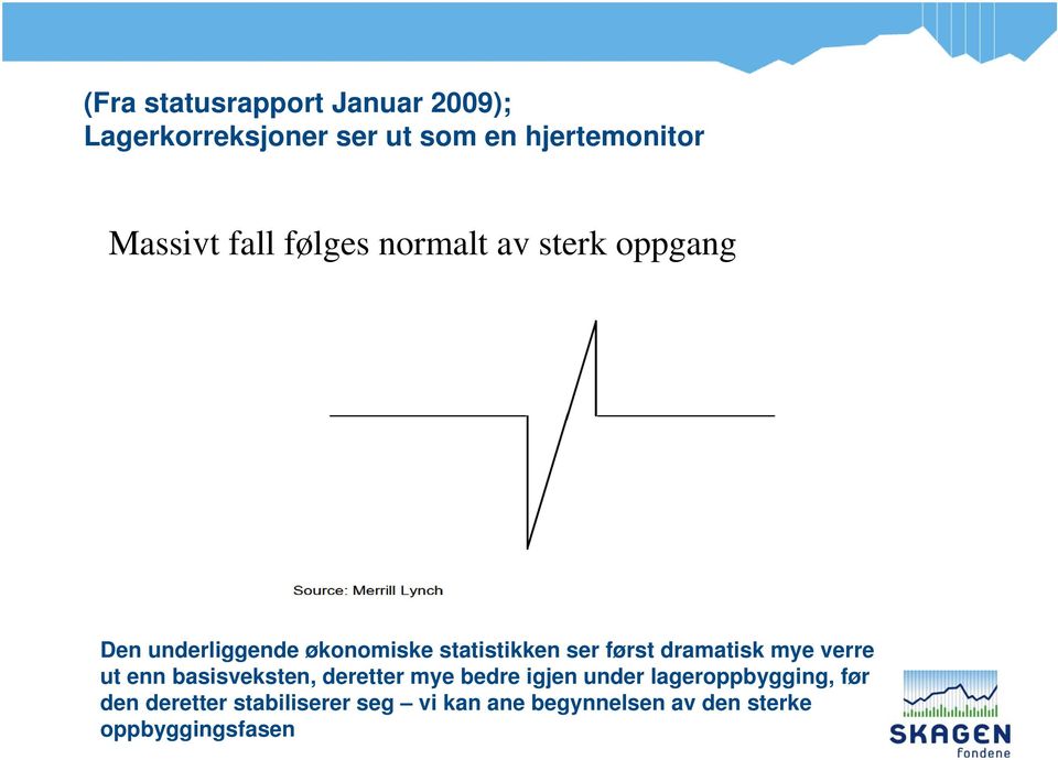 først dramatisk mye verre ut enn basisveksten, deretter mye bedre igjen under