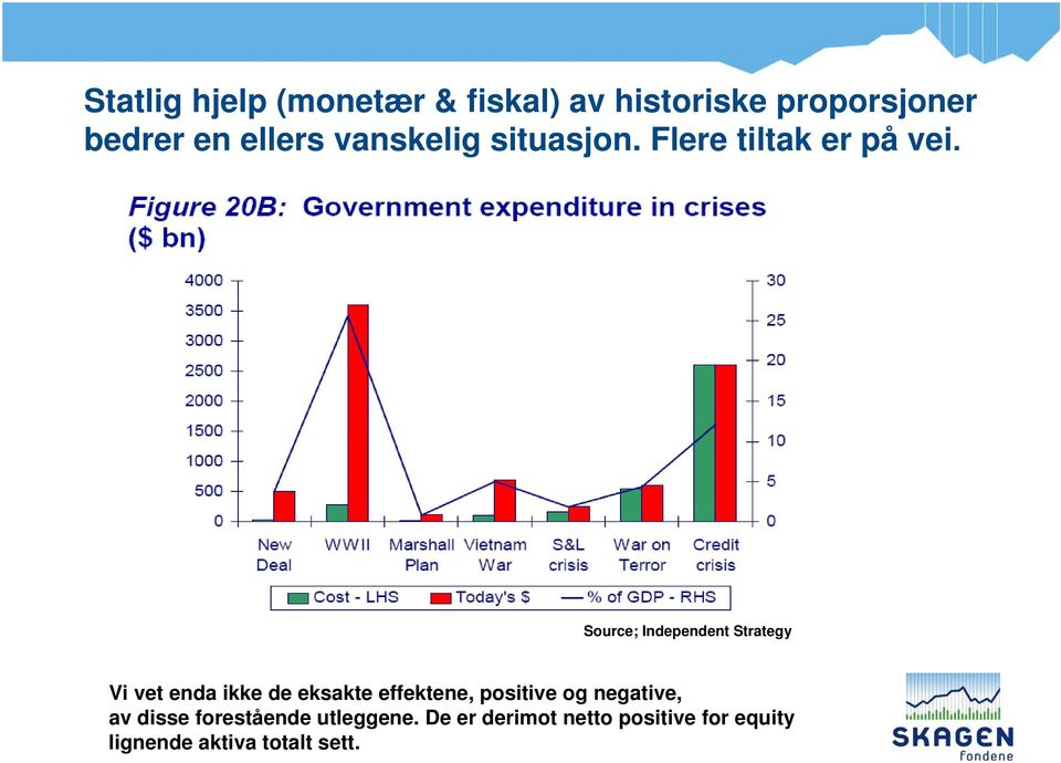 Source; Independent Strategy Vi vet enda ikke de eksakte effektene, positive