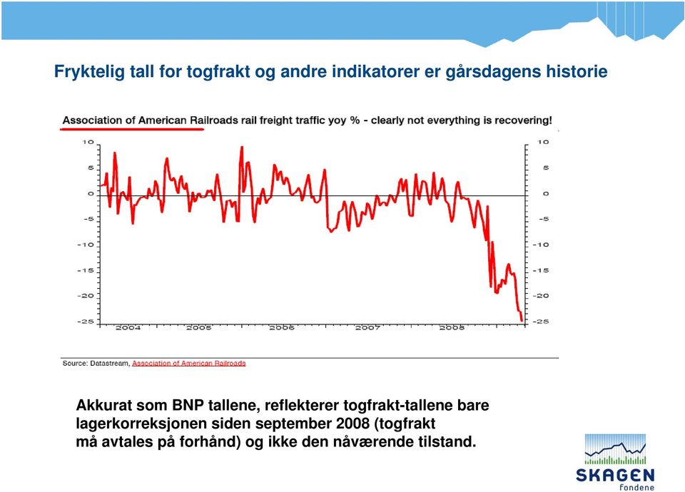 togfrakt-tallene bare lagerkorreksjonen siden september