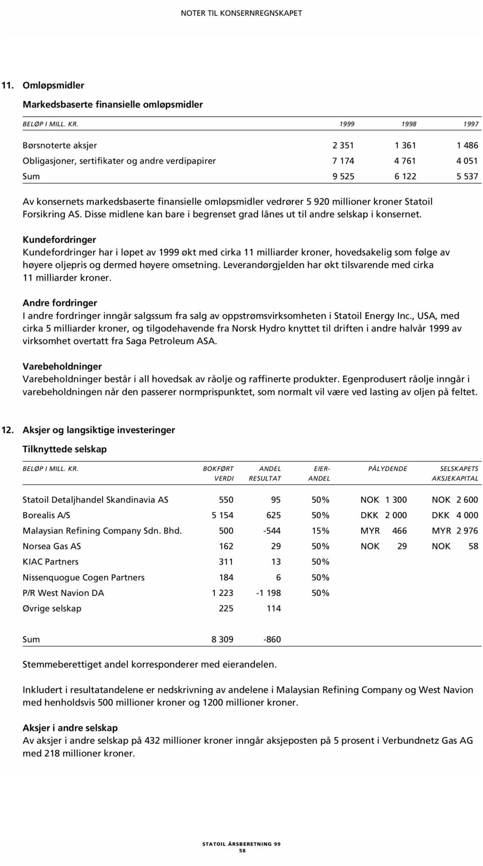 vedrører 5 920 millioner kroner Statoil Forsikring AS. Disse midlene kan bare i begrenset grad lånes ut til andre selskap i konsernet.