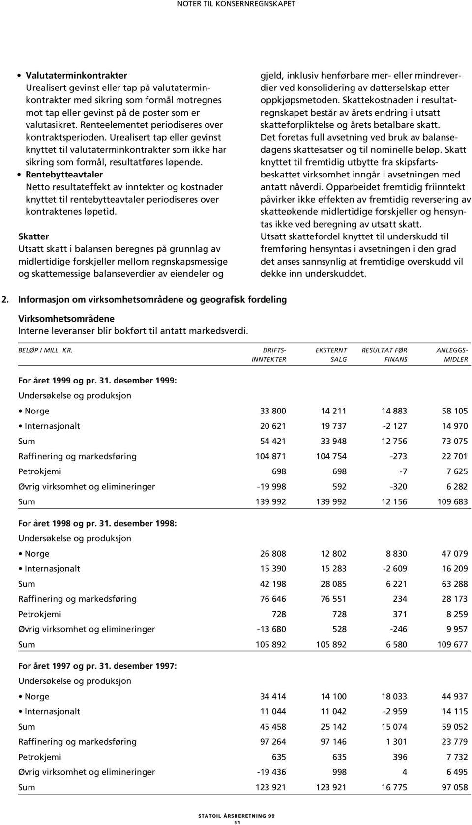 Rentebytteavtaler Netto resultateffekt av inntekter og kostnader knyttet til rentebytteavtaler periodiseres over kontraktenes løpetid.