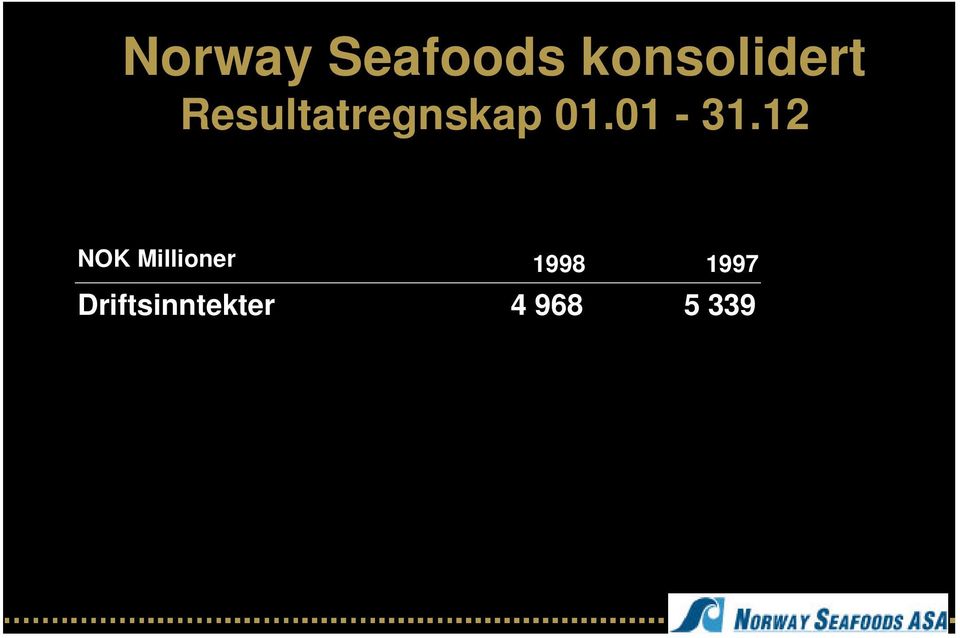 Resultatregnskap 01.01-31.