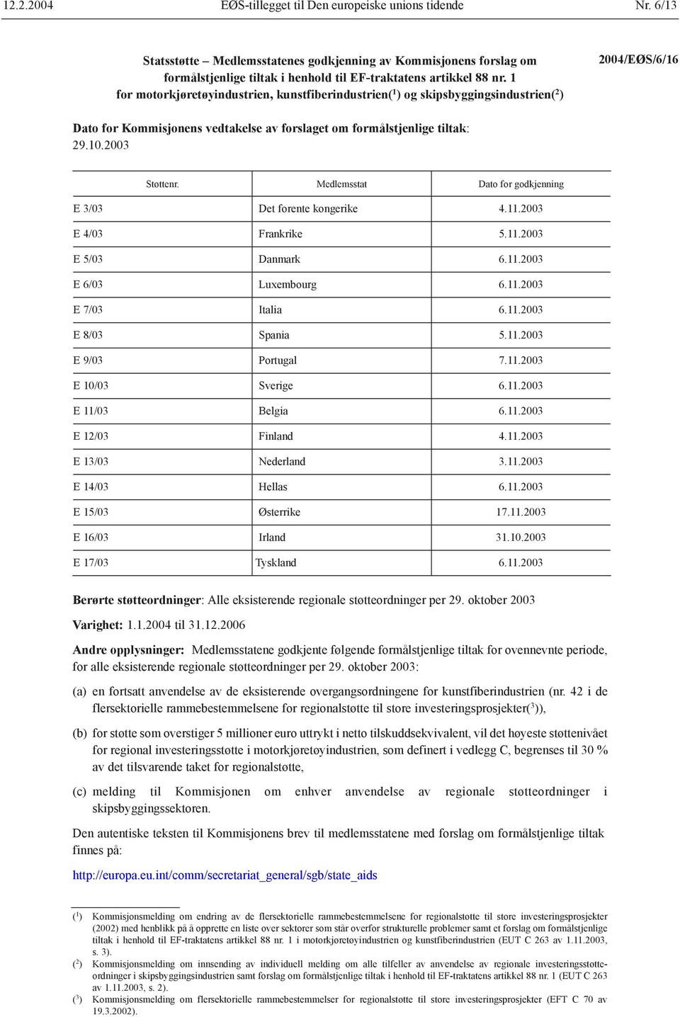 Medlemsstat Dato for godkjenning E 3/03 Det forente kongerike 4.11.2003 E 4/03 Frankrike 5.11.2003 E 5/03 Danmark 6.11.2003 E 6/03 Luxembourg 6.11.2003 E 7/03 Italia 6.11.2003 E 8/03 Spania 5.11.2003 E 9/03 Portugal 7.