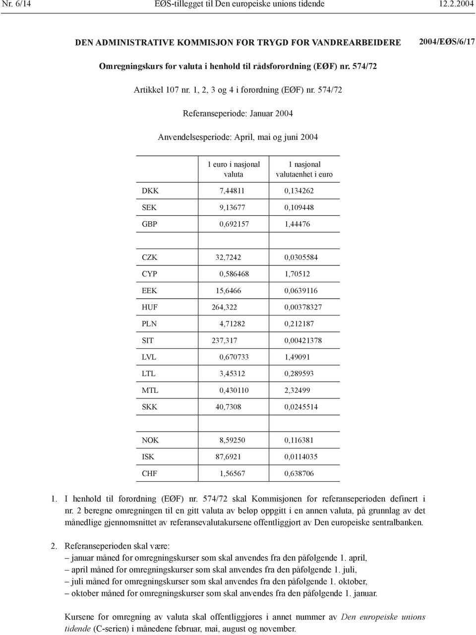 574/72 Referanseperiode: Januar 2004 Anvendelsesperiode: April, mai og juni 2004 1 euro i nasjonal valuta 1 nasjonal valutaenhet i euro DKK 7,44811 0,134262 SEK 9,13677 0,109448 GBP 0,692157 1,44476