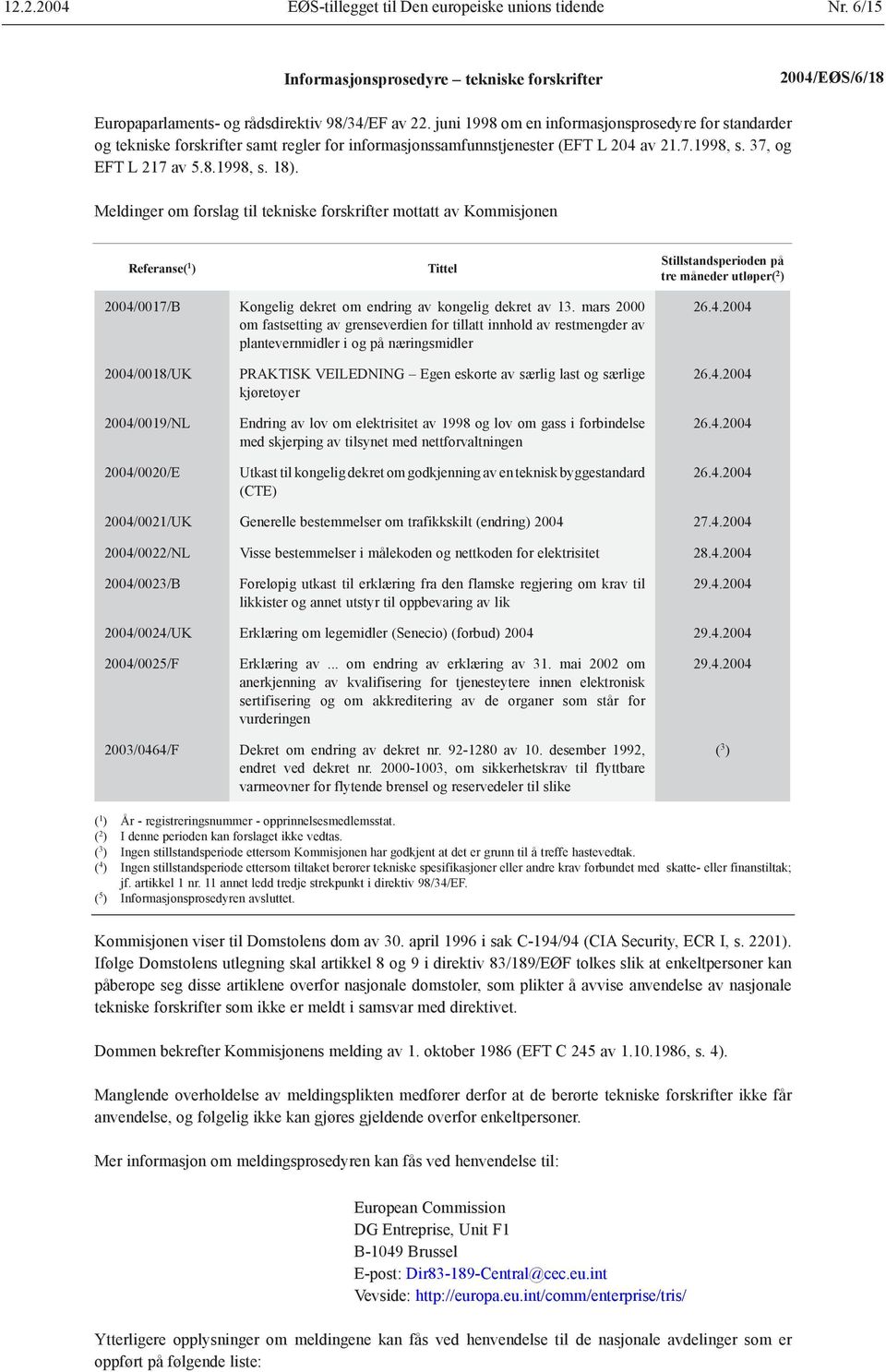 Meldinger om forslag til tekniske forskrifter mottatt av Kommisjonen Referanse( 1 ) Tittel Stillstandsperioden på tre måneder utløper( 2 ) 2004/0017/B Kongelig dekret om endring av kongelig dekret av