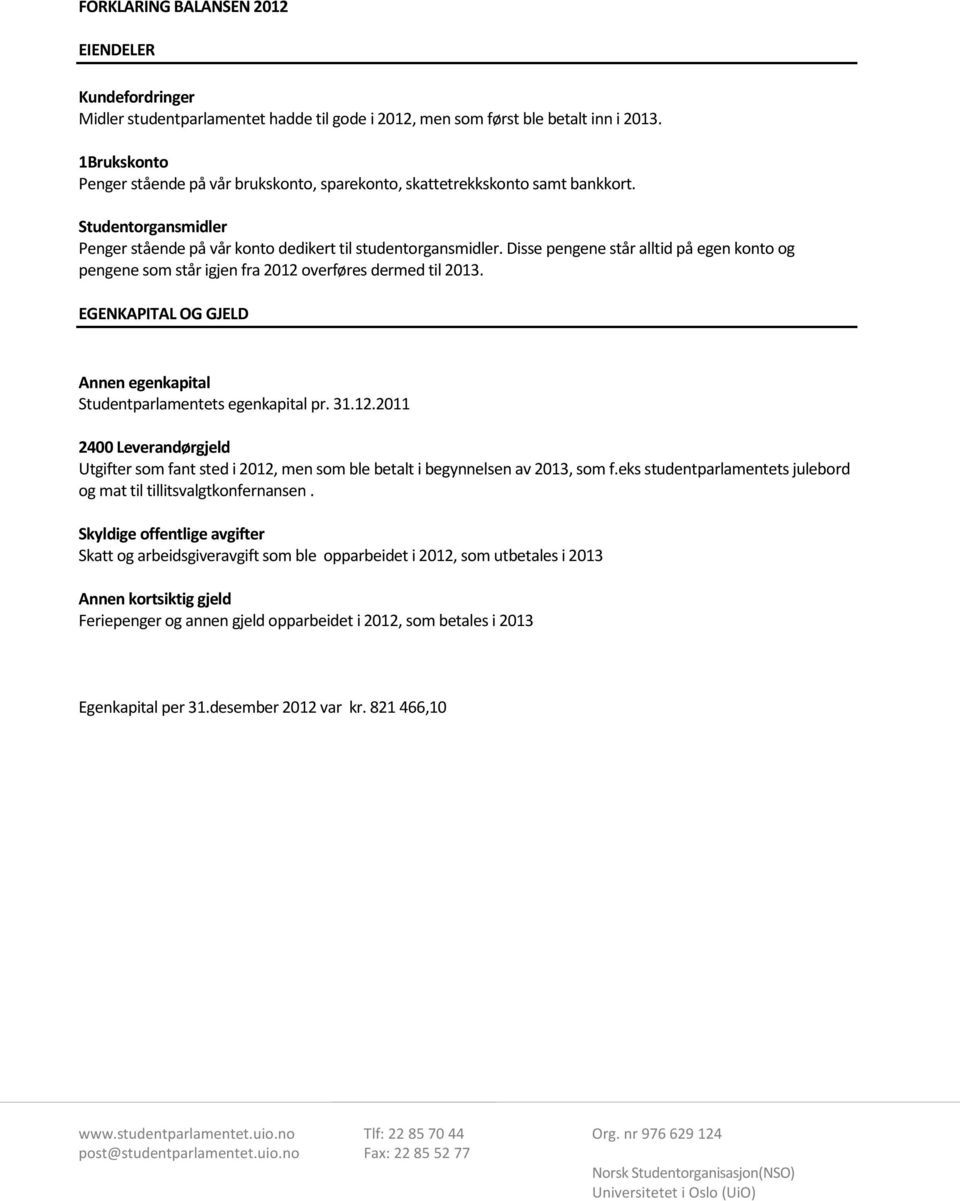 Disse pengene står alltid på egen konto og pengene som står igjen fra 2012 overføres dermed til 2013. EGENKAPITAL OG GJELD Annen egenkapital Studentparlamentets egenkapital pr. 31.12.2011 2400 Leverandørgjeld Utgifter som fant sted i 2012, men som ble betalt i begynnelsen av 2013, som f.