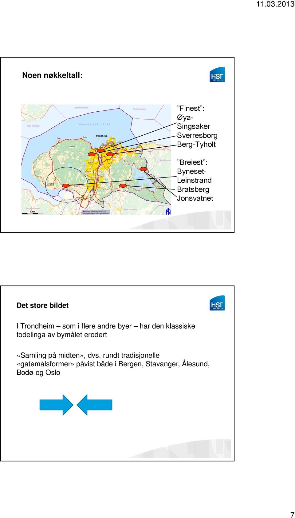 har den klassiske todelinga av bymålet erodert «Samling på midten», dvs.