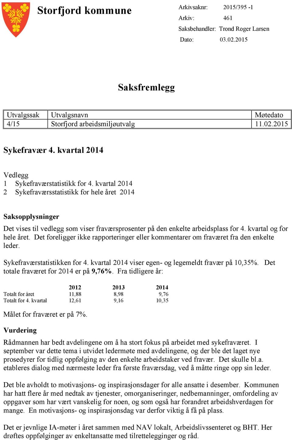 kvartal 2014 2 Sykefraværsstatistikk for hele året 2014 Saksopplysninger Det vises til vedlegg som viser fraværsprosenter på den enkelte arbeidsplass for 4. kvartal og for hele året.