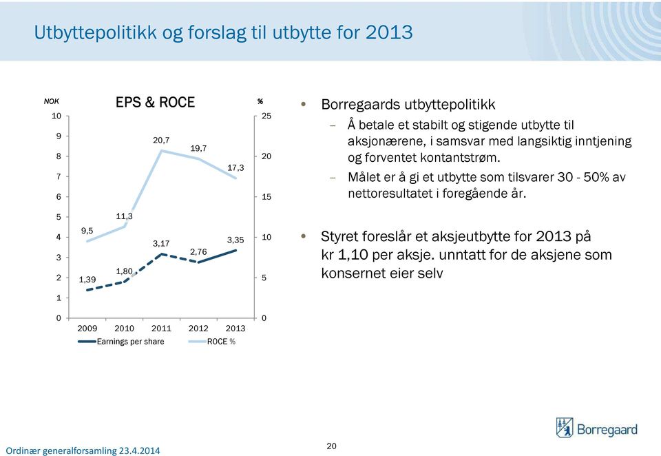 Målet er å gi et utbytte som tilsvarer 30-50% av nettoresultatet i foregående år.