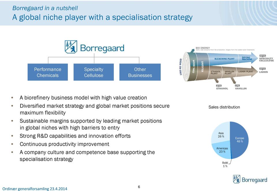 Sustainable margins supported by leading market positions in global niches with high barriers to entry Strong R&D capabilities and