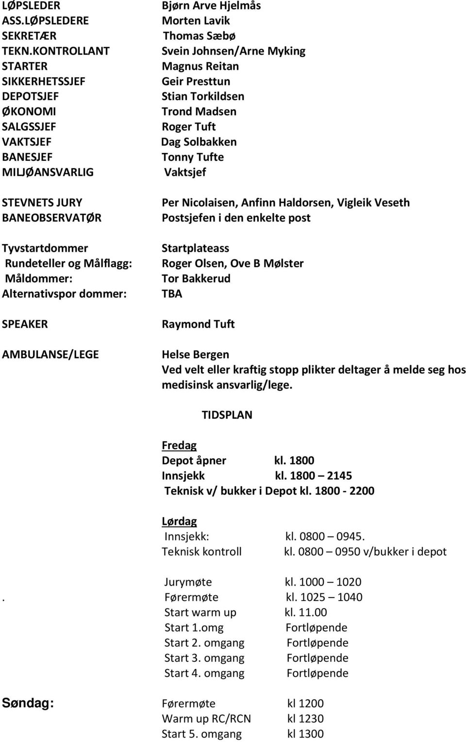 SPEAKER AMBULANSE/LEGE Bjørn Arve Hjelmås Morten Lavik Thomas Sæbø Svein Johnsen/Arne Myking Magnus Reitan Geir Presttun Stian Torkildsen Trond Madsen Roger Tuft Dag Solbakken Tonny Tufte Vaktsjef