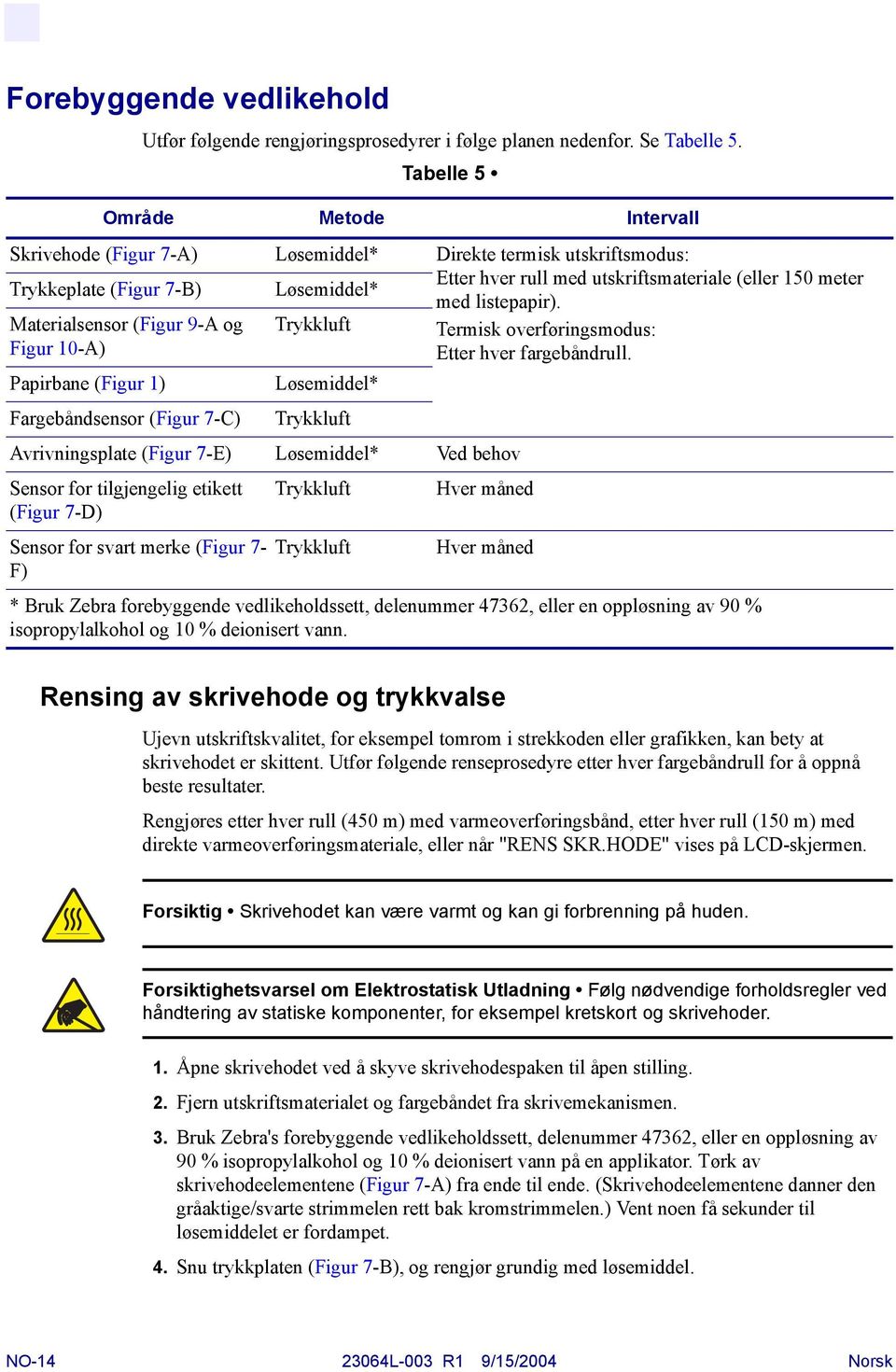 listepapir). Materialsensor (Figur 9-A og Trykkluft Termisk overføringsmodus: Figur 10-A) Etter hver fargebåndrull.