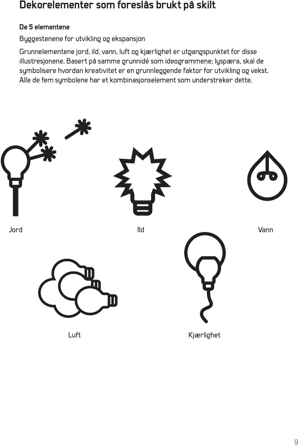 Basert på samme grunnidé som ideogrammene; lyspæra, skal de symbolisere hvordan kreativitet er en
