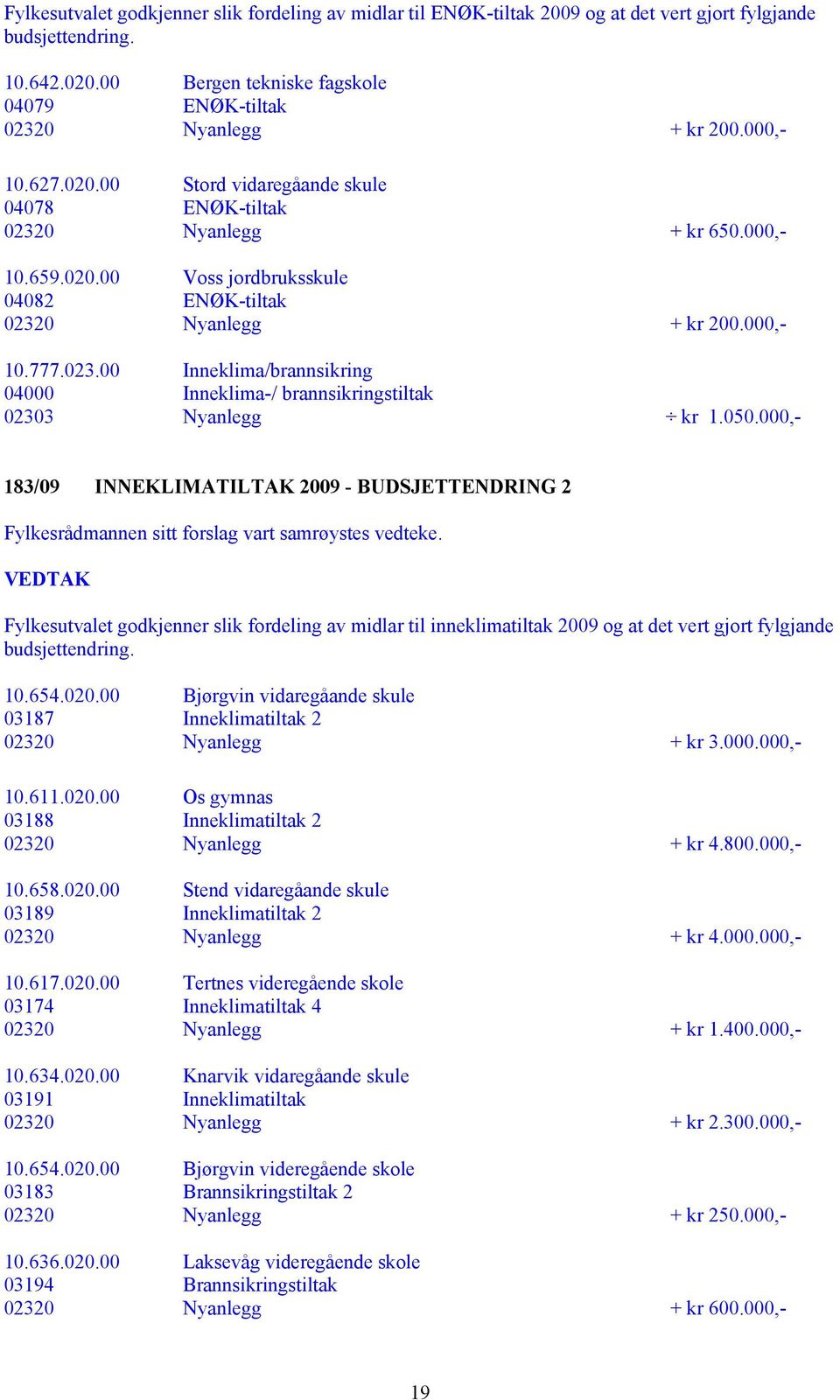 000,- Inneklima/brannsikring Inneklima-/ brannsikringstiltak Nyanlegg kr 1.050.