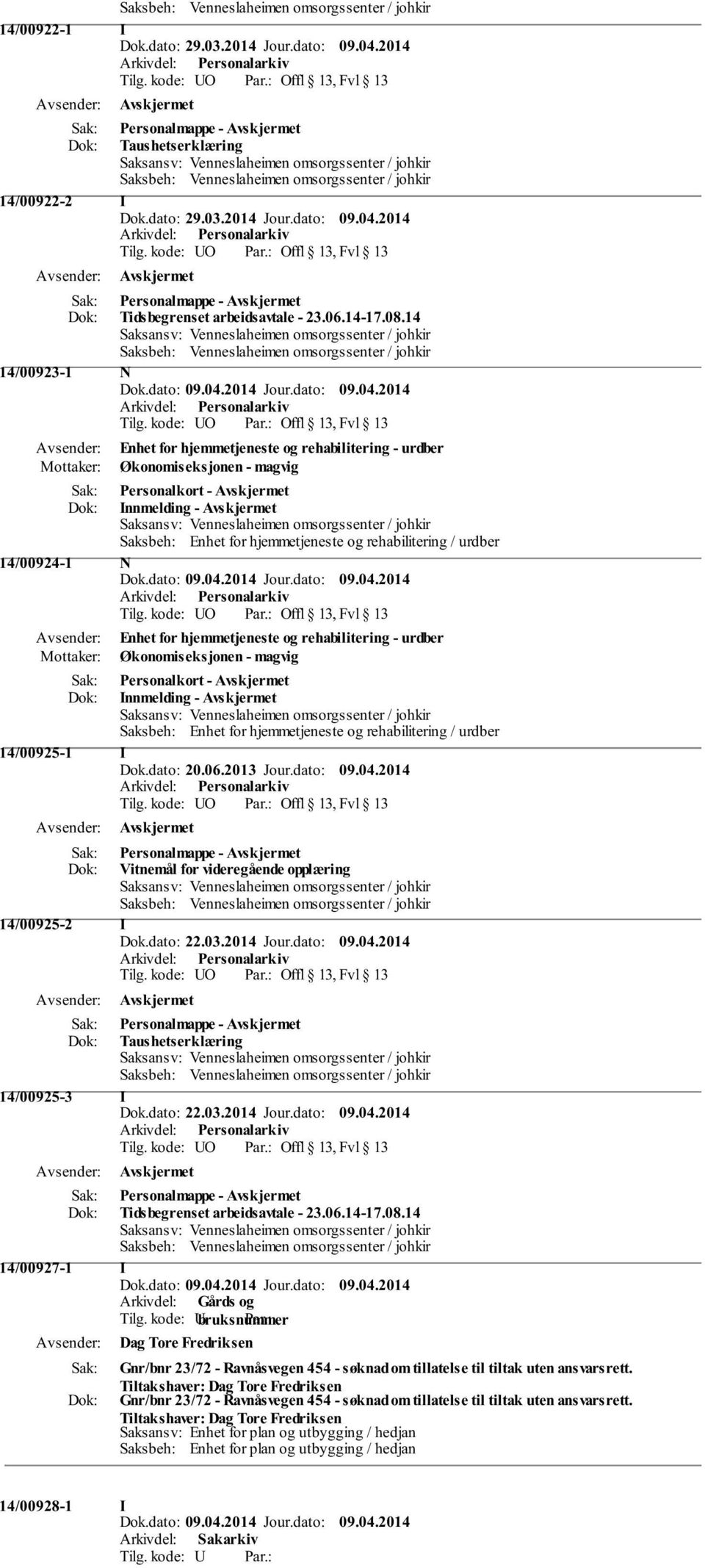 14 14/00923-1 N Enhet for hjemmetjeneste og rehabilitering - urdber Økonomiseksjonen - magvig Personalkort - Innmelding - Saksbeh: Enhet for hjemmetjeneste og rehabilitering / urdber 14/00924-1 N