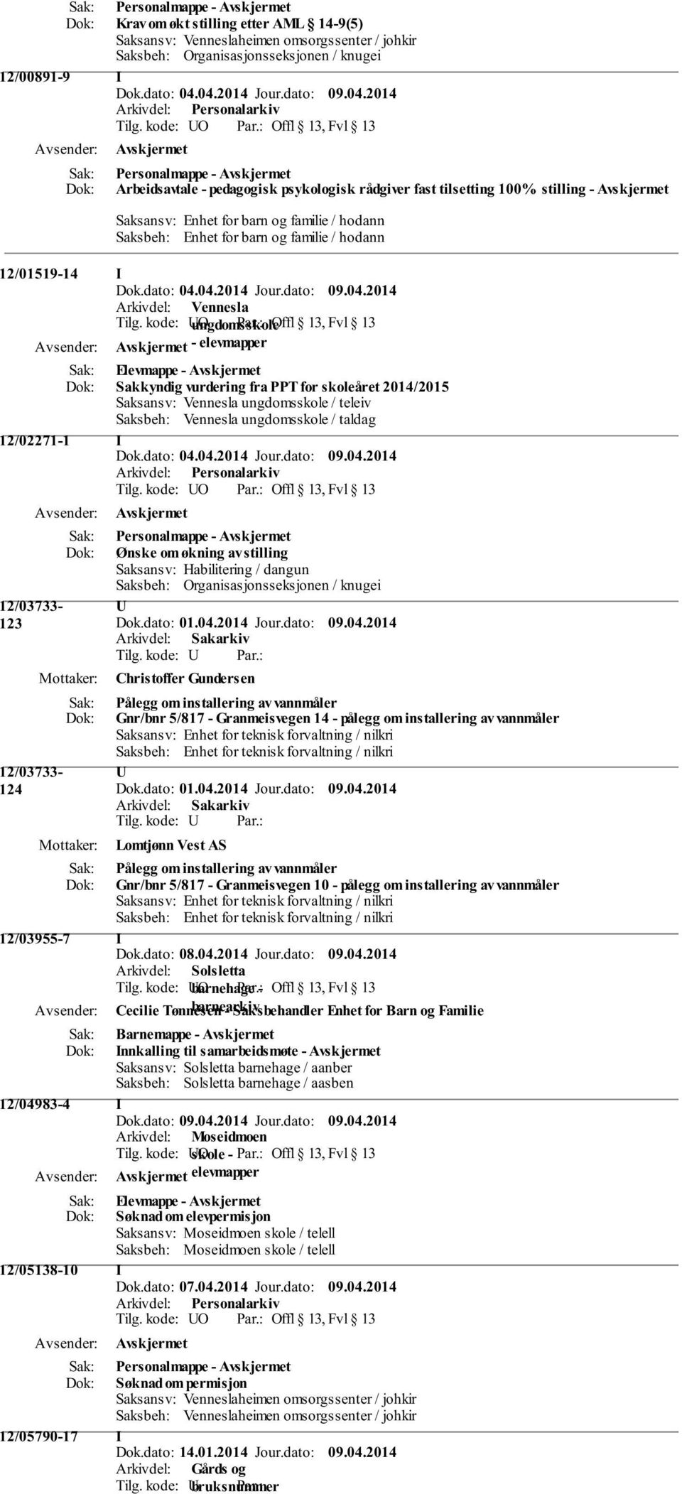 familie / hodann 12/01519-14 I Dok.dato: 04.04.2014 Jour.dato: 09.04.2014 Arkivdel: Vennesla Tilg.