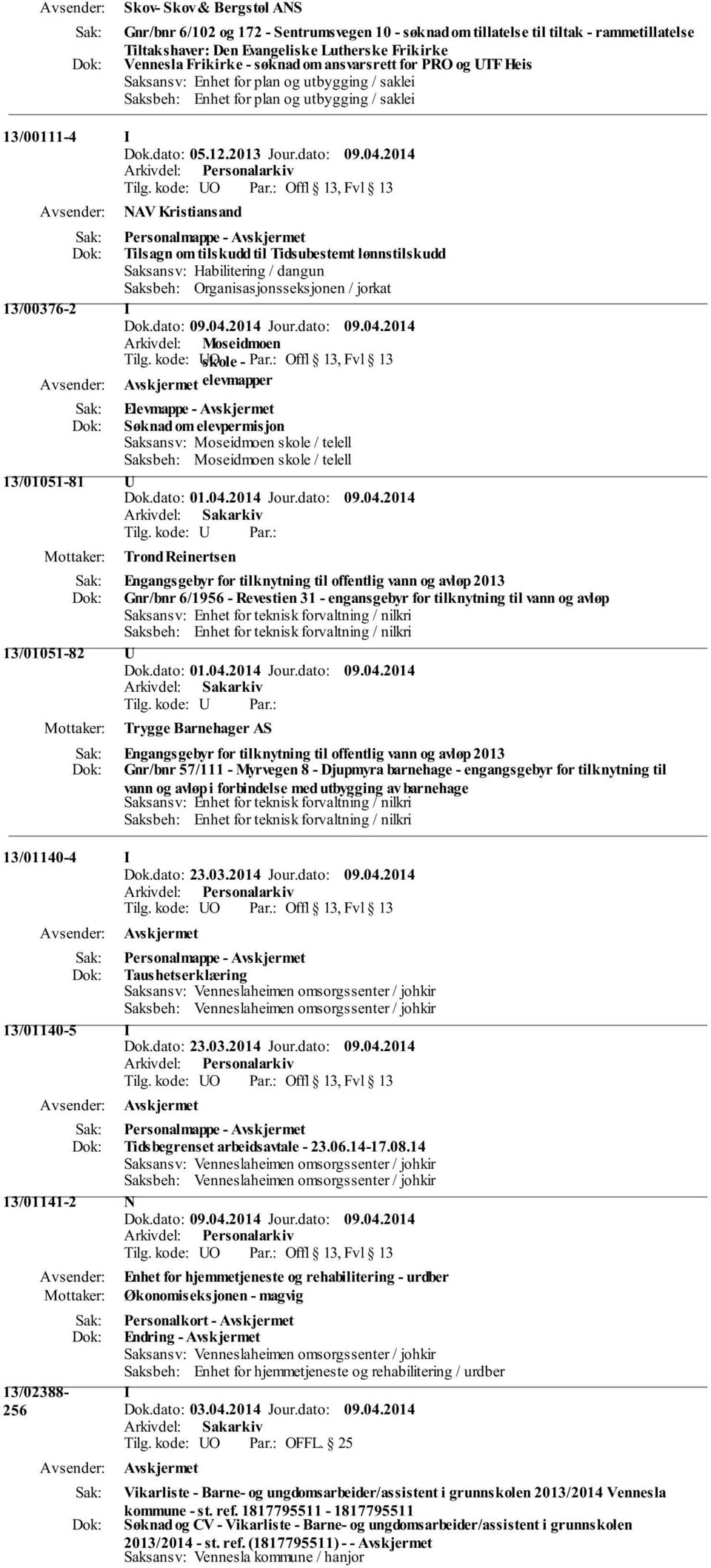 2014 NAV Kristiansand Personalmappe - Tilsagn om tilskudd til Tidsubestemt lønnstilskudd Saksansv: Habilitering / dangun Saksbeh: Organisasjonsseksjonen / jorkat 13/00376-2 I Arkivdel: Moseidmoen