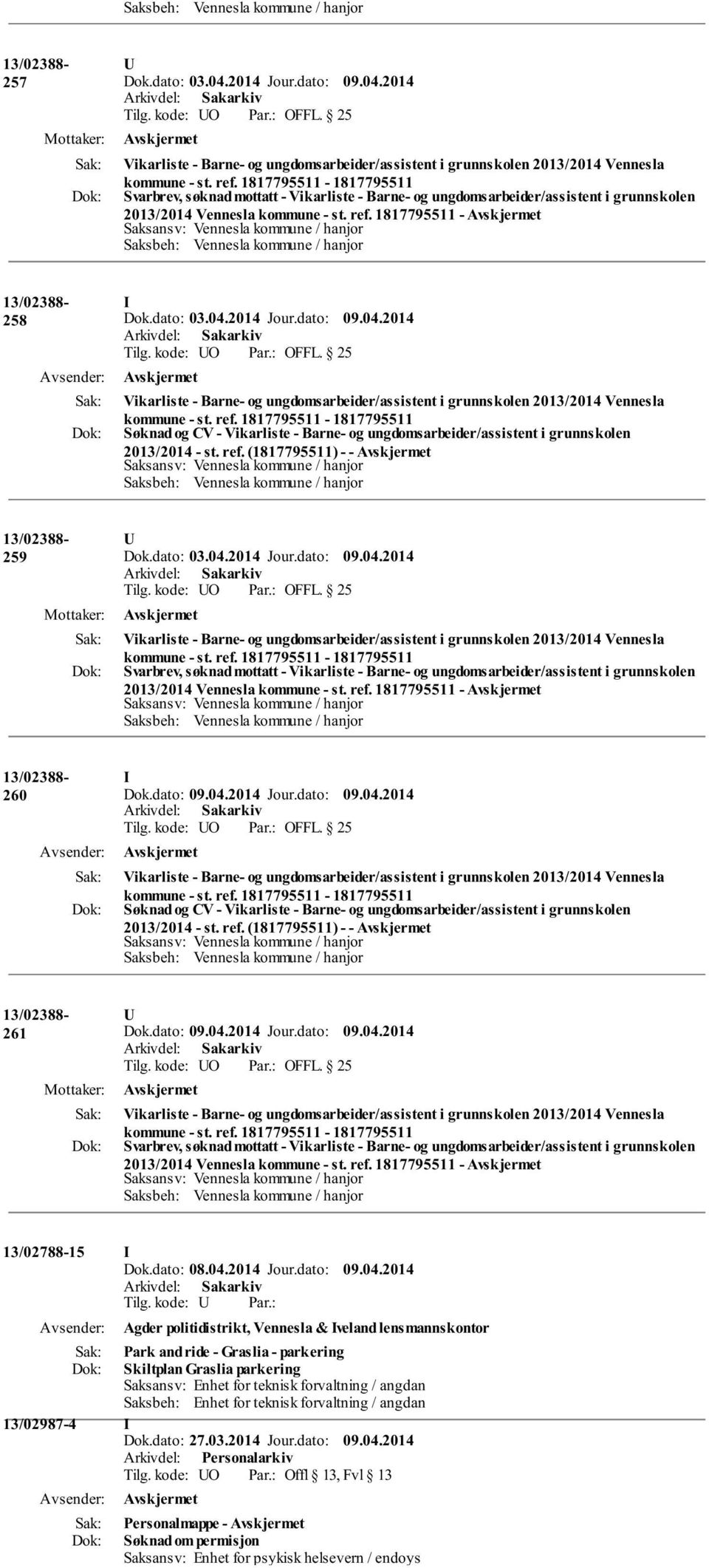 1817795511 - Saksansv: Vennesla kommune / hanjor Saksbeh: Vennesla kommune / hanjor 13/02388-258 I Dok.dato: 03.04.