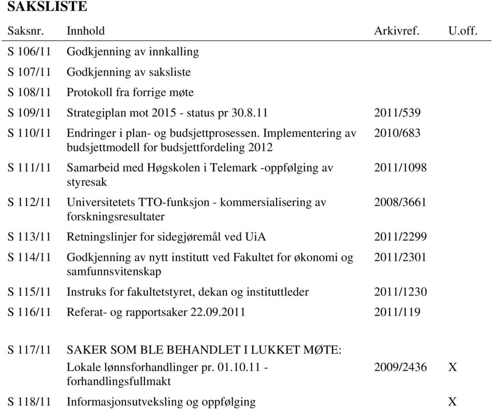 kommersialisering av 2008/3661 forskningsresultater S 113/11 Retningslinjer for sidegjøremål ved UiA 2011/2299 S 114/11 Godkjenning av nytt institutt ved Fakultet for økonomi og 2011/2301