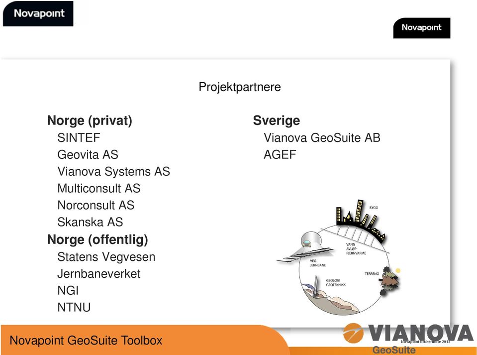 Norge (offentlig) Statens Vegvesen Jernbaneverket NGI NTNU