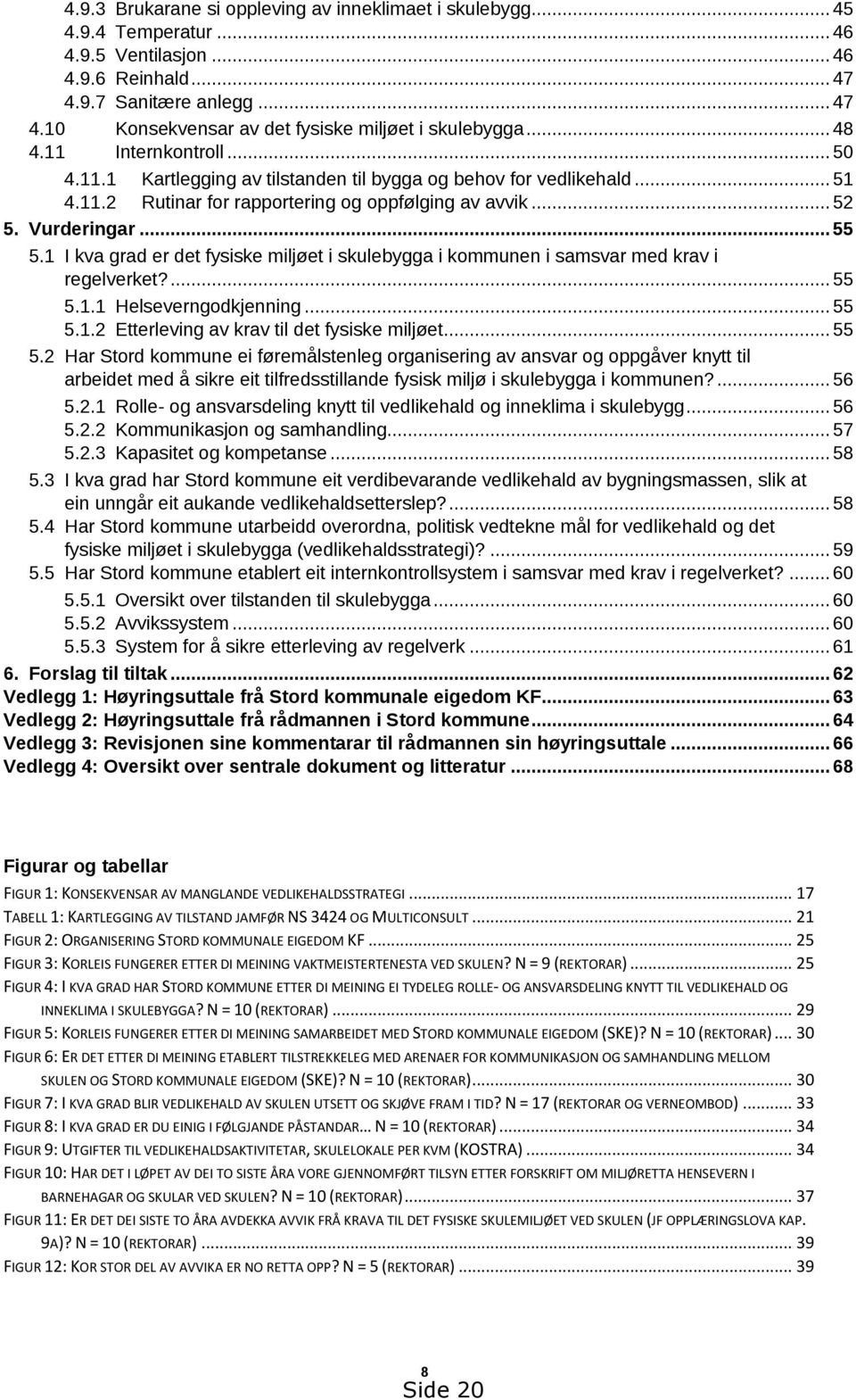 1 I kva grad er det fysiske miljøet i skulebygga i kommunen i samsvar med krav i regelverket?... 55 5.