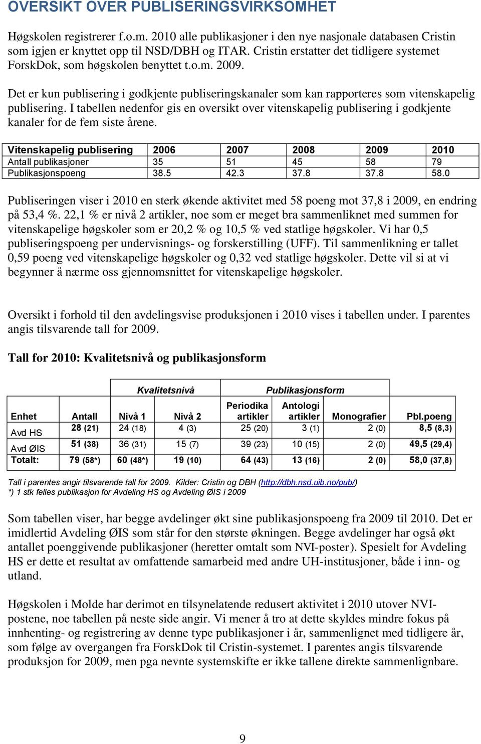 I tabellen nedenfor gis en oversikt over vitenskapelig publisering i godkjente kanaler for de fem siste årene.