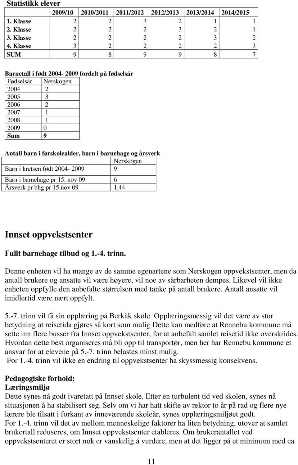 årsverk Nerskogen Barn i kretsen født 2004-2009 9 Barn i barnehage pr 15. nov 09 6 Årsverk pr bhg pr 15.nov 09 1,44 Innset oppvekstsenter Fullt barnehage tilbud og 1.-4. trinn.