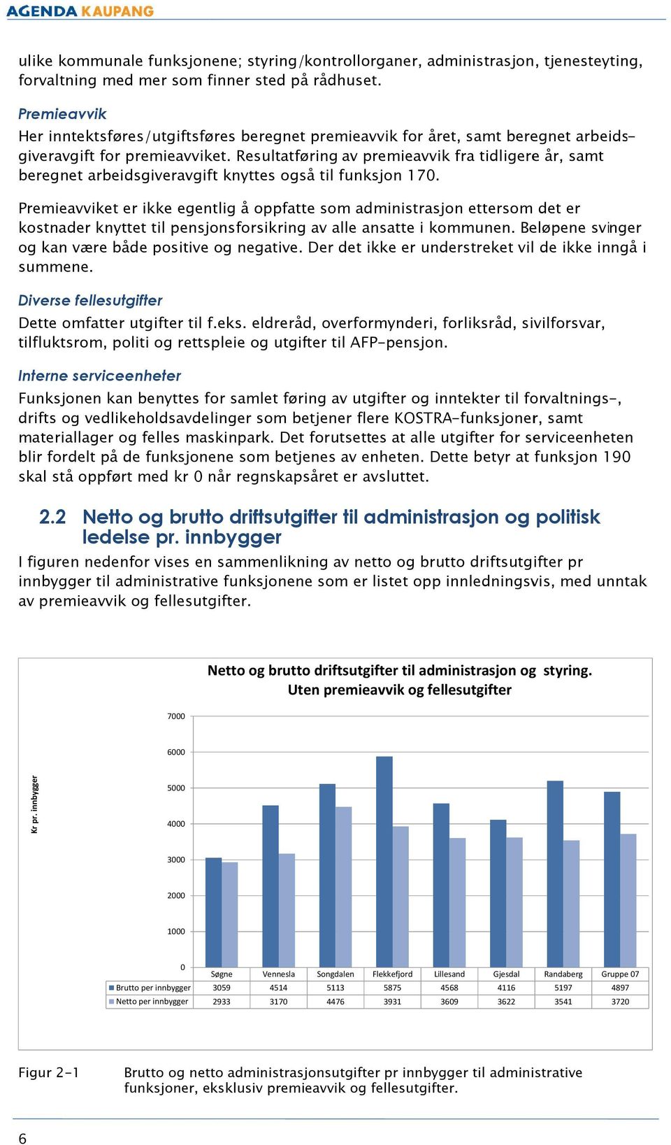 Resultatføring av premieavvik fra tidligere år, samt beregnet arbeidsgiveravgift knyttes også til funksjon 170.