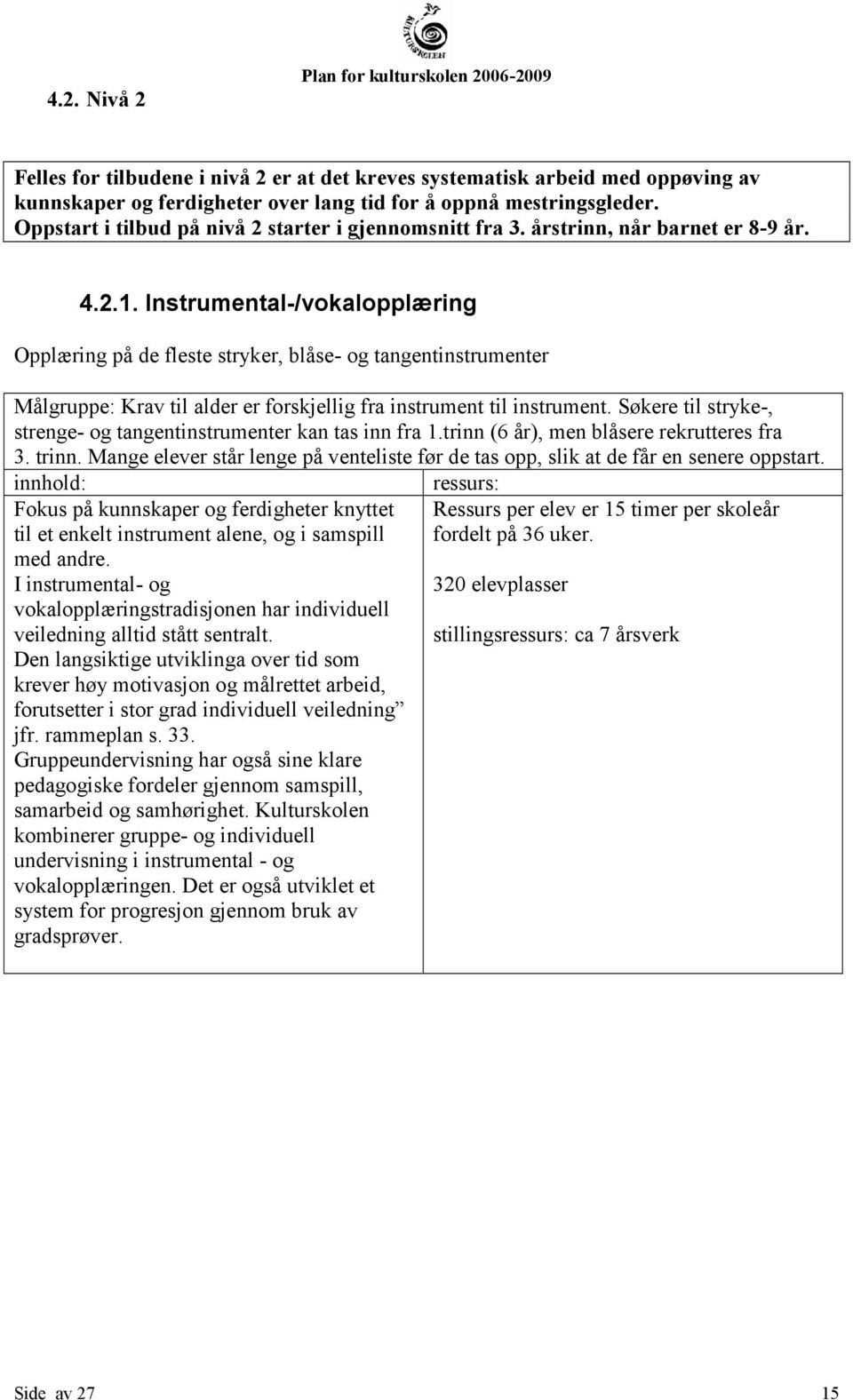 Instrumental-/vokalopplæring Opplæring på de fleste stryker, blåse- og tangentinstrumenter Målgruppe: Krav til alder er forskjellig fra instrument til instrument.