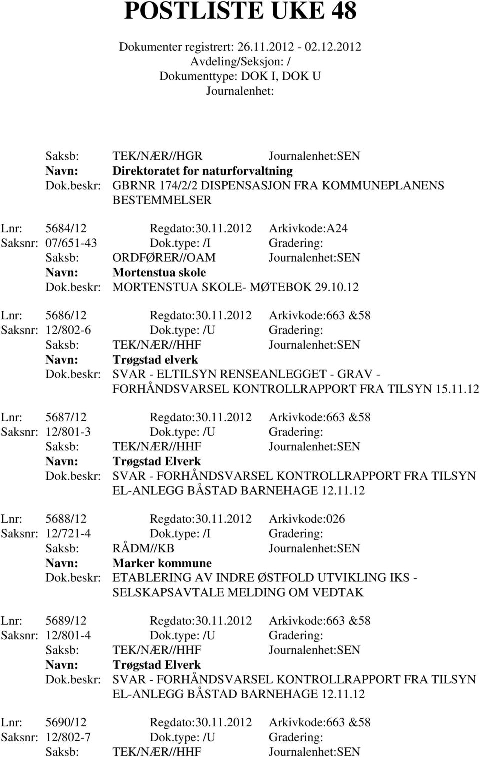 type: /U Gradering: Trøgstad elverk Dok.beskr: SVAR - ELTILSYN RENSEANLEGGET - GRAV - FORHÅNDSVARSEL KONTROLLRAPPORT FRA TILSYN 15.11.12 Lnr: 5687/12 Regdato:30.11.2012 Arkivkode:663 &58 Saksnr: 12/801-3 Dok.