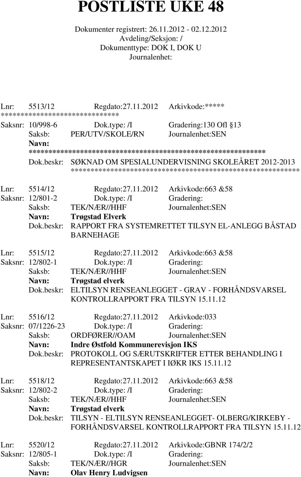 beskr: RAPPORT FRA SYSTEMRETTET TILSYN EL-ANLEGG BÅSTAD BARNEHAGE Lnr: 5515/12 Regdato:27.11.2012 Arkivkode:663 &58 Saksnr: 12/802-1 Dok.type: /I Gradering: Trøgstad elverk Dok.