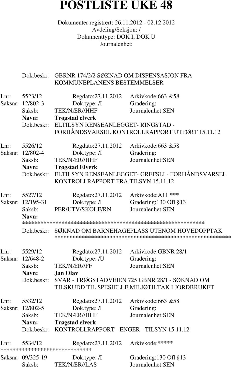 beskr: ELTILSYN RENSEANLEGGET- GREFSLI - FORHÅNDSVARSEL KONTROLLRAPPORT FRA TILSYN 15.11.12 Lnr: 5527/12 Regdato:27.11.2012 Arkivkode:A11 *** Saksnr: 12/195-31 Dok.