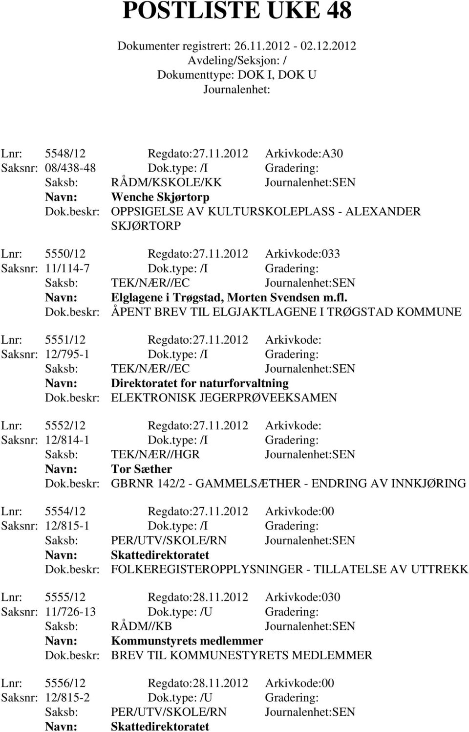 type: /I Gradering: Saksb: TEK/NÆR//EC SEN Elglagene i Trøgstad, Morten Svendsen m.fl. Dok.beskr: ÅPENT BREV TIL ELGJAKTLAGENE I TRØGSTAD KOMMUNE Lnr: 5551/12 Regdato:27.11.