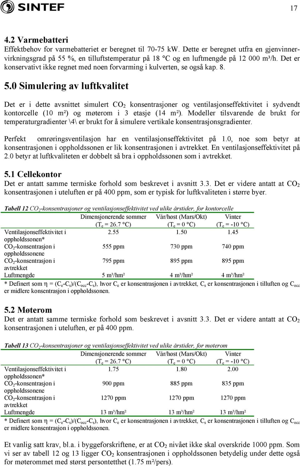 0 Simulering av luftkvalitet Det er i dette avsnittet simulert CO 2 konsentrasjoner og ventilasjonseffektivitet i sydvendt kontorcelle (10 m²) og møterom i 3 etasje (14 m²).