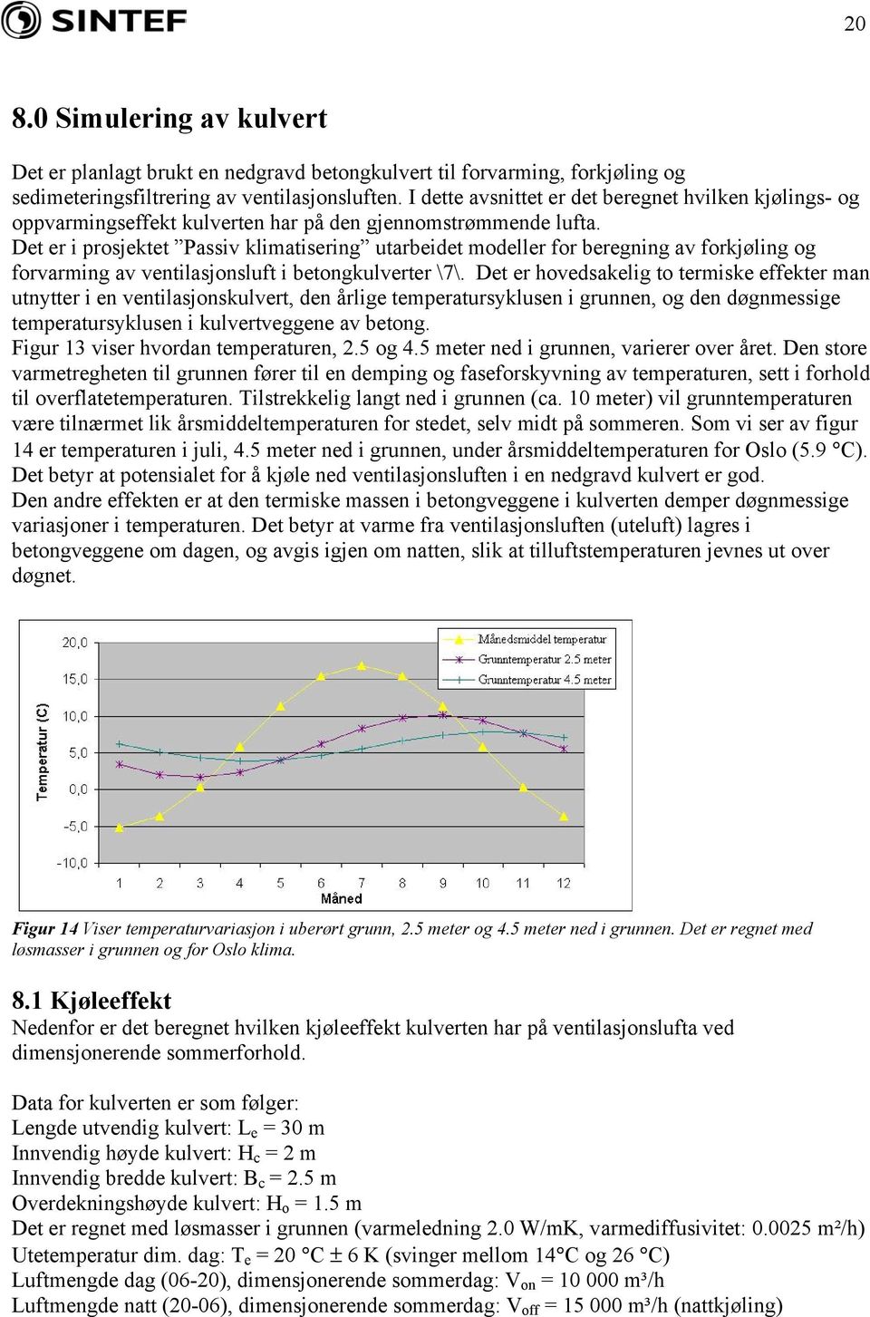 Det er i prosjektet Passiv klimatisering utarbeidet modeller for beregning av forkjøling og forvarming av ventilasjonsluft i betongkulverter \7\.