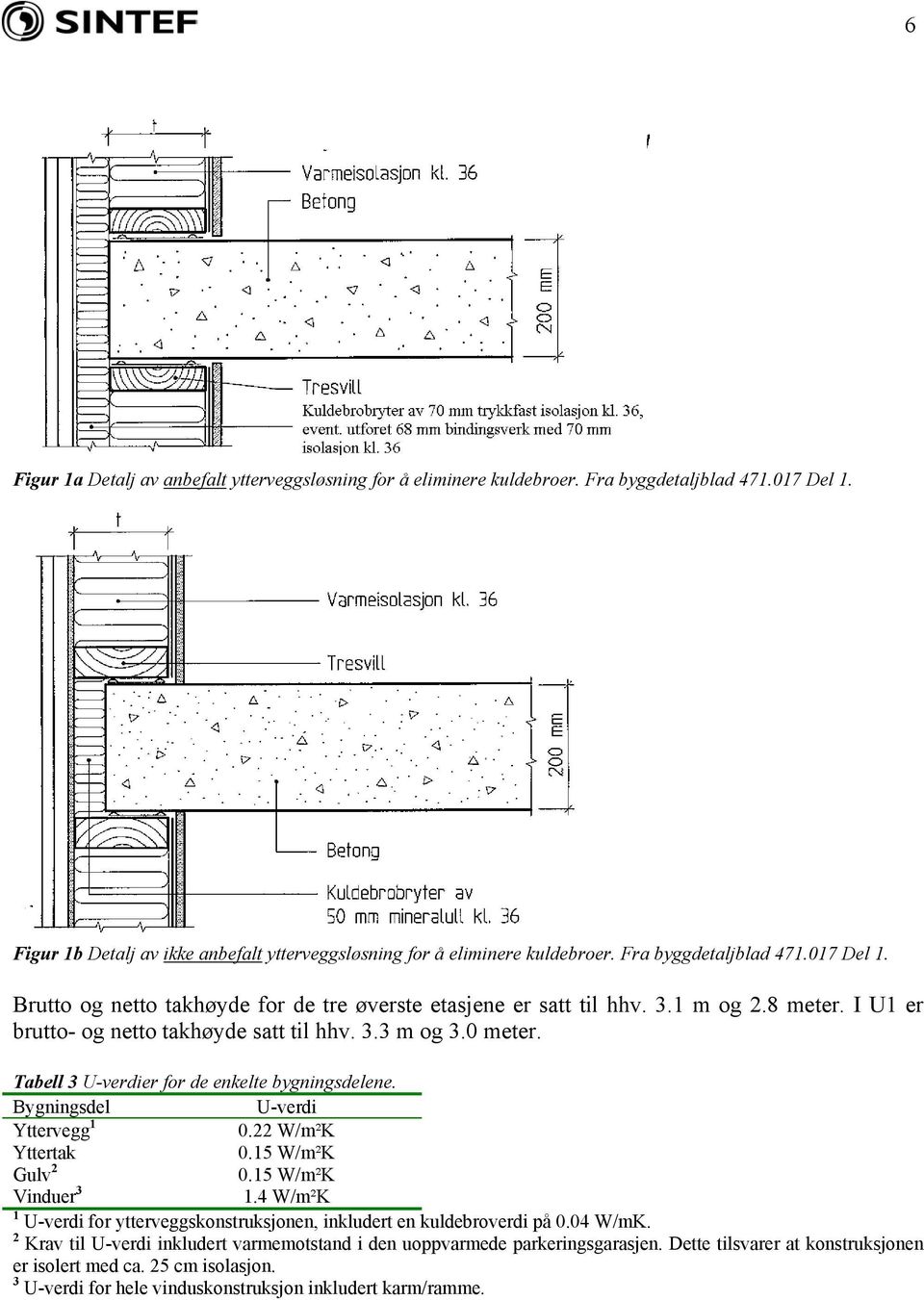 Tabell 3 U-verdier for de enkelte bygningsdelene. Bygningsdel U-verdi Yttervegg 1 0.22 W/m²K Yttertak 0.15 W/m²K Gulv 2 0.15 W/m²K Vinduer 3 1.