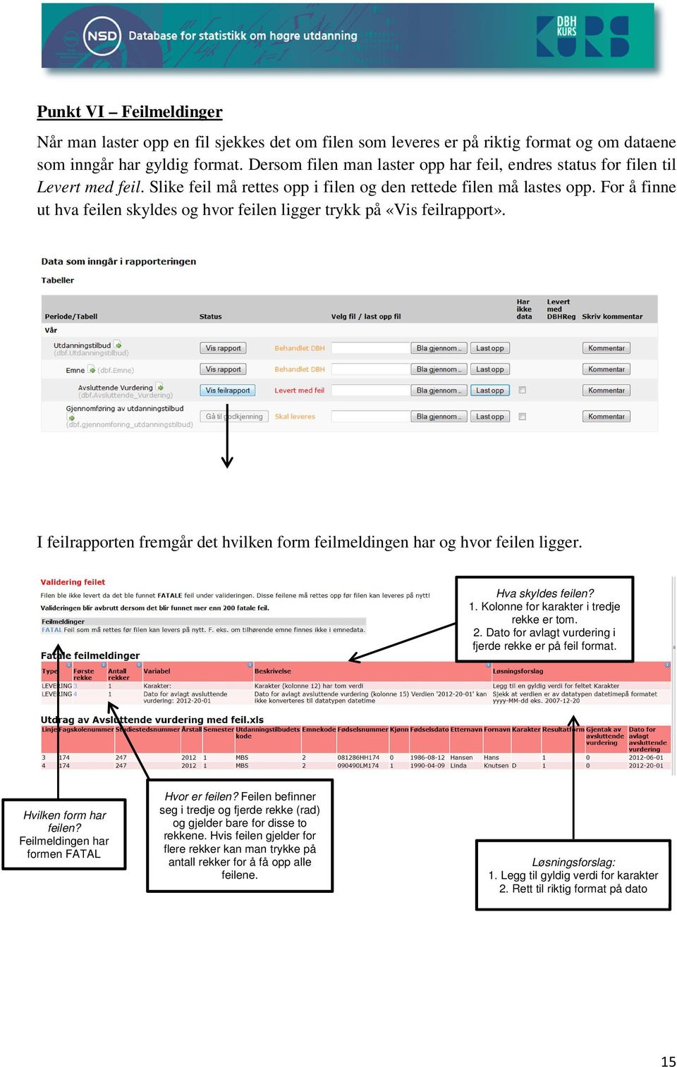 For å finne ut hva feilen skyldes og hvor feilen ligger trykk på «Vis feilrapport». I feilrapporten fremgår det hvilken form feilmeldingen har og hvor feilen ligger. Hva skyldes feilen? 1.