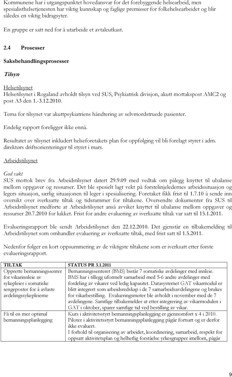 4 Prosesser Saksbehandlingsprosesser Tilsyn Helsetilsynet Helsetilsynet i Rogaland avholdt tilsyn ved SUS, Psykiatrisk divisjon, akutt mottakspost AMC2 og post A3 den 1.-3.12.2010.