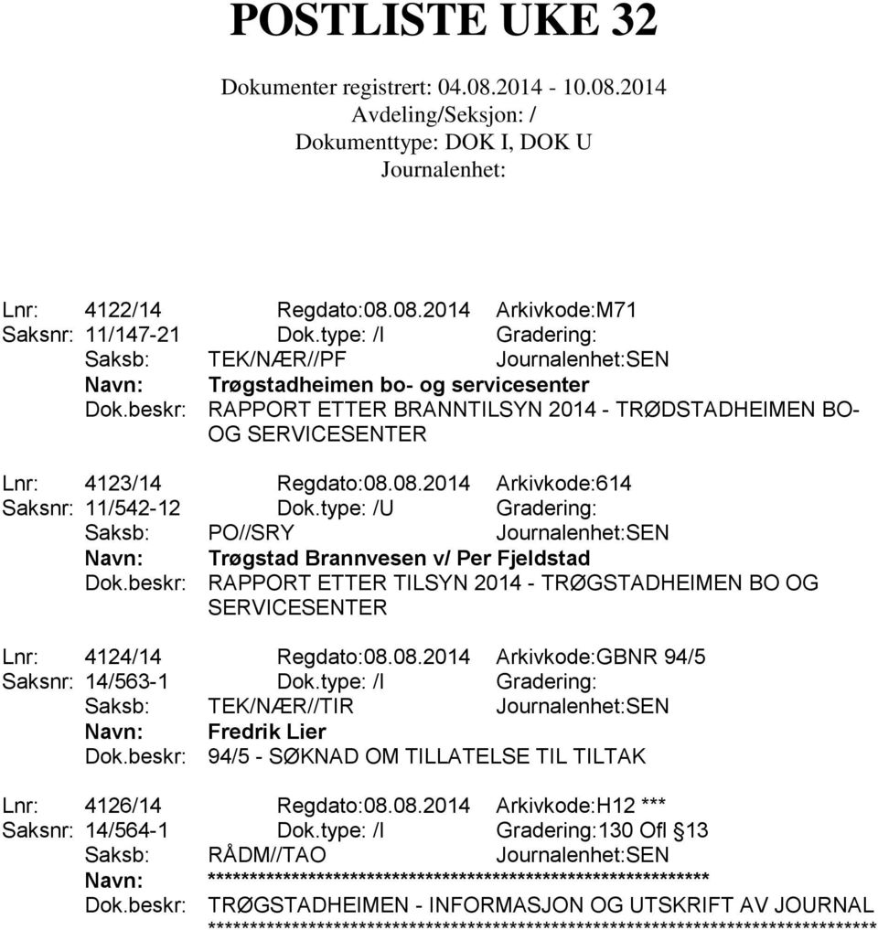 type: /U Gradering: Saksb: PO//SRY SEN Navn: Trøgstad Brannvesen v/ Per Fjeldstad Dok.beskr: RAPPORT ETTER TILSYN 2014 - TRØGSTADHEIMEN BO OG SERVICESENTER Lnr: 4124/14 Regdato:08.