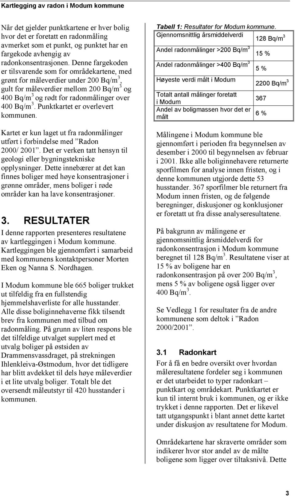 Punktkartet er overlevert kommunen. Kartet er kun laget ut fra radonmålinger utført i forbindelse med Radon 2000/ 2001. Det er verken tatt hensyn til geologi eller bygningstekniske opplysninger.