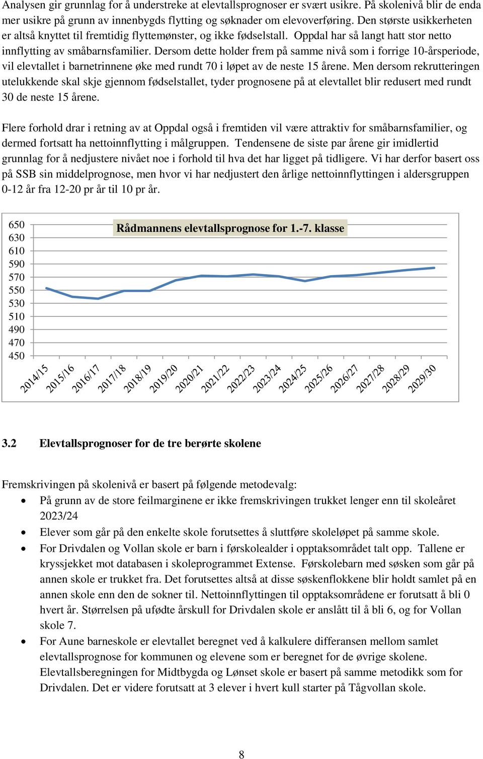 Dersom dette holder frem på samme nivå som i forrige 10-årsperiode, vil elevtallet i barnetrinnene øke med rundt 70 i løpet av de neste 15 årene.