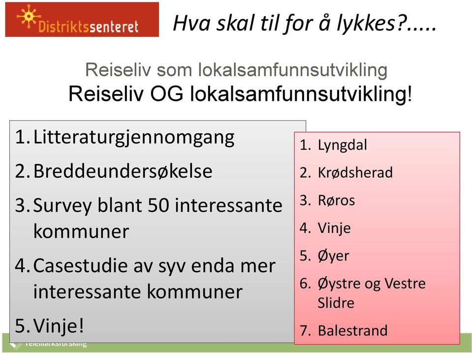 Litteraturgjennomgang 2.Breddeundersøkelse 3.Survey blant 50 interessante kommuner 4.