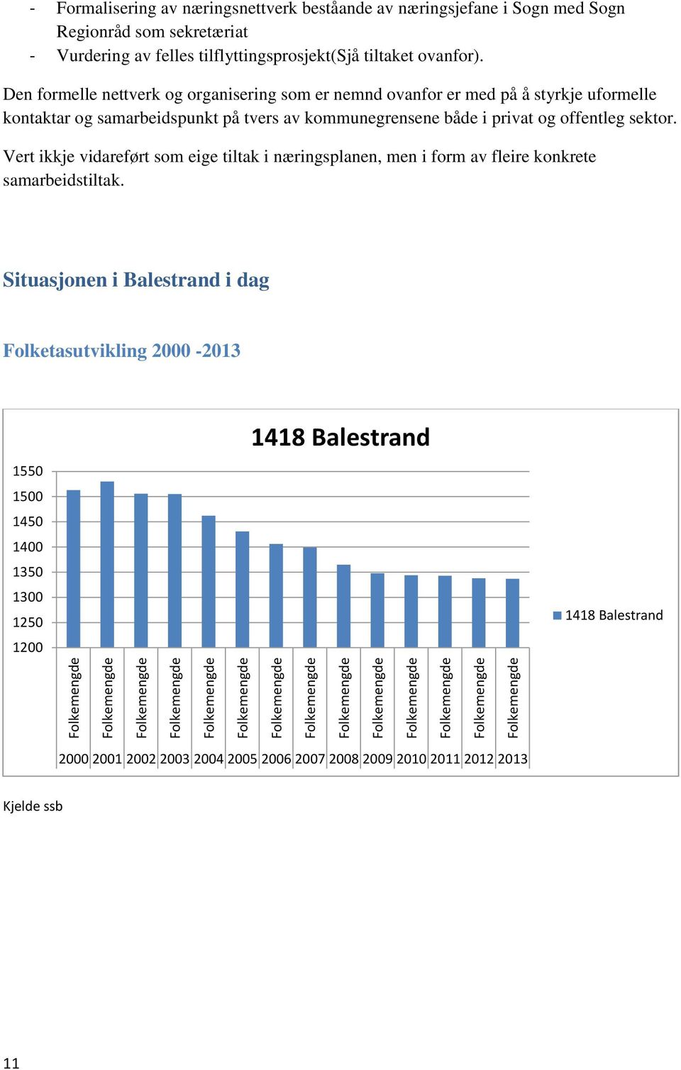 Den formelle nettverk og organisering som er nemnd ovanfor er med på å styrkje uformelle kontaktar og samarbeidspunkt på tvers av kommunegrensene både i privat og offentleg sektor.