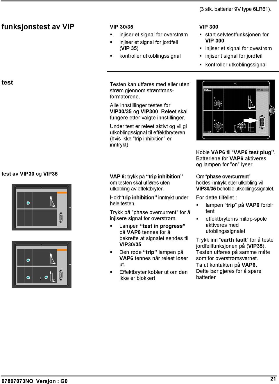 ovestrøm injiser t signal for jordfeil kontroller utkoblingssignal test test av VIP30 og VIP35 Testen kan utføres med eller uten strøm gjennom strømtransformatorene.