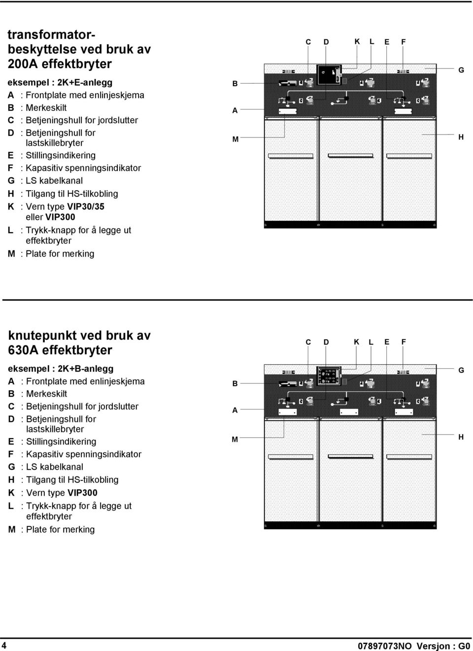 effektbryter M : Plate for merking B A M C D K L E F G H knutepunkt ved bruk av 630A effektbryter C D K L E F eksempel : 2K+B-anlegg A : Frontplate med enlinjeskjema B : Merkeskilt C : Betjeningshull