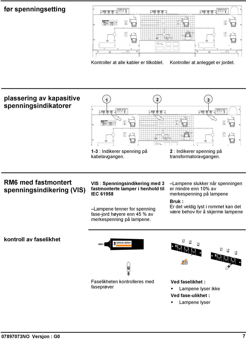 RM6 med fastmontert spenningsindikering (VIS) VIS : Spenningsindikering med 3 fastmonterte lamper i henhold til IEC 61958 Lampene tenner for spenning fase-jord høyere enn 45 % av