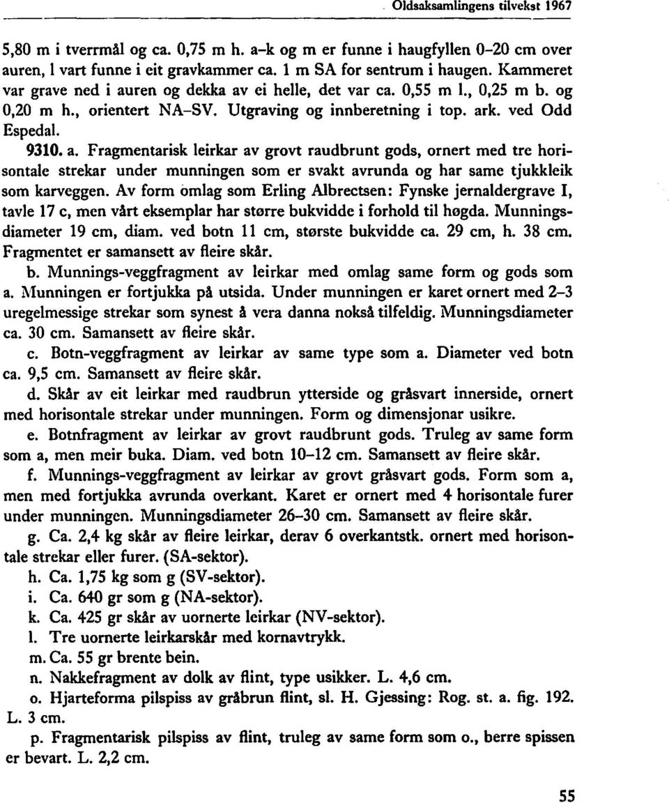 Av form omlag som Erling Albrectsen: Fynske jernaldergrave I, tavle 17 c, men vårt eksemplar har større bukvidde i forhold til høgda. Munningsdiameter 19 cm, diam. ved botn 11 cm, største bukvidde ca.