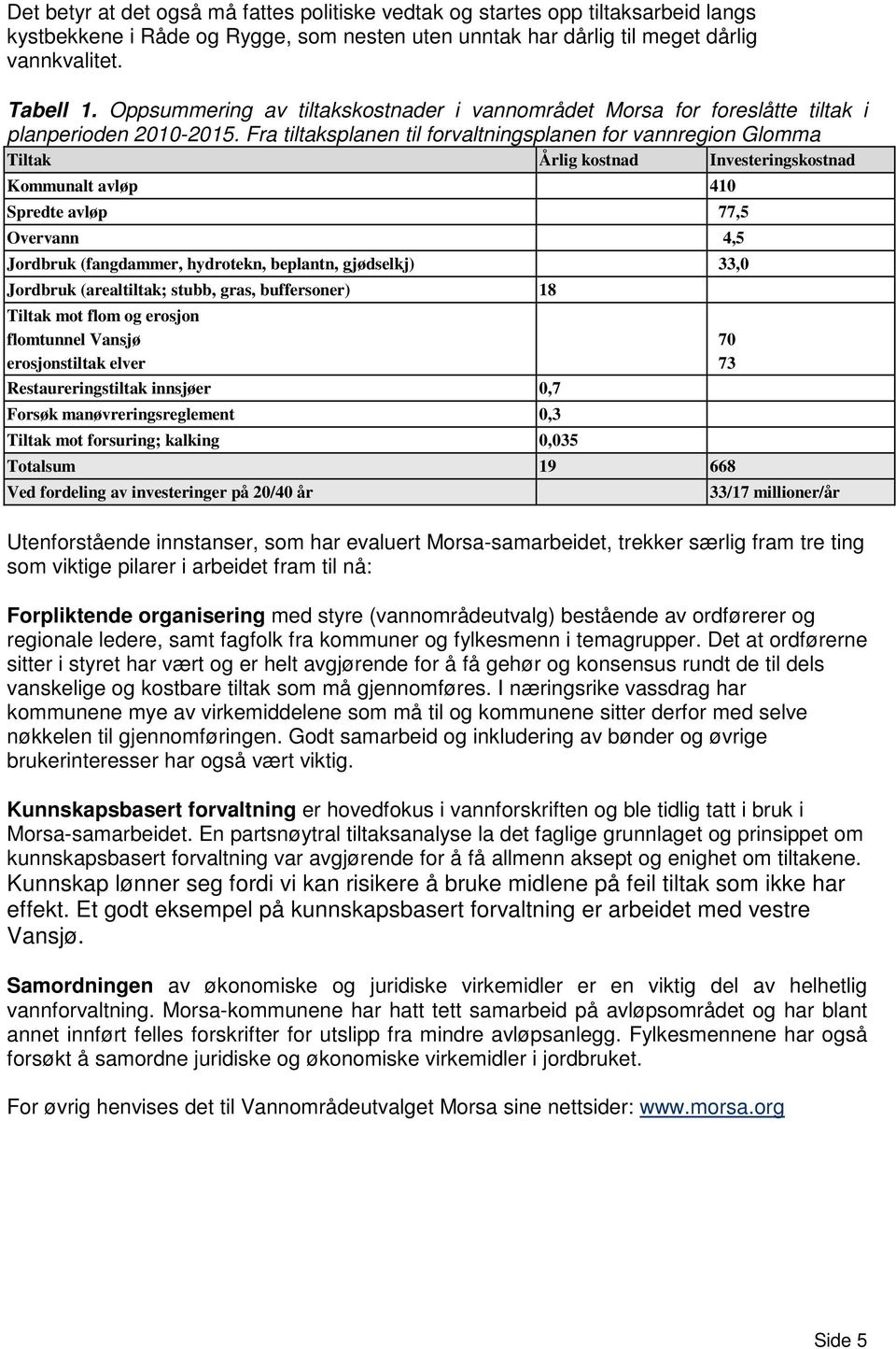 Fra tiltaksplanen til forvaltningsplanen for vannregion Glomma Tiltak Årlig kostnad Investeringskostnad Kommunalt avløp 410 Spredte avløp 77,5 Overvann 4,5 Jordbruk (fangdammer, hydrotekn, beplantn,