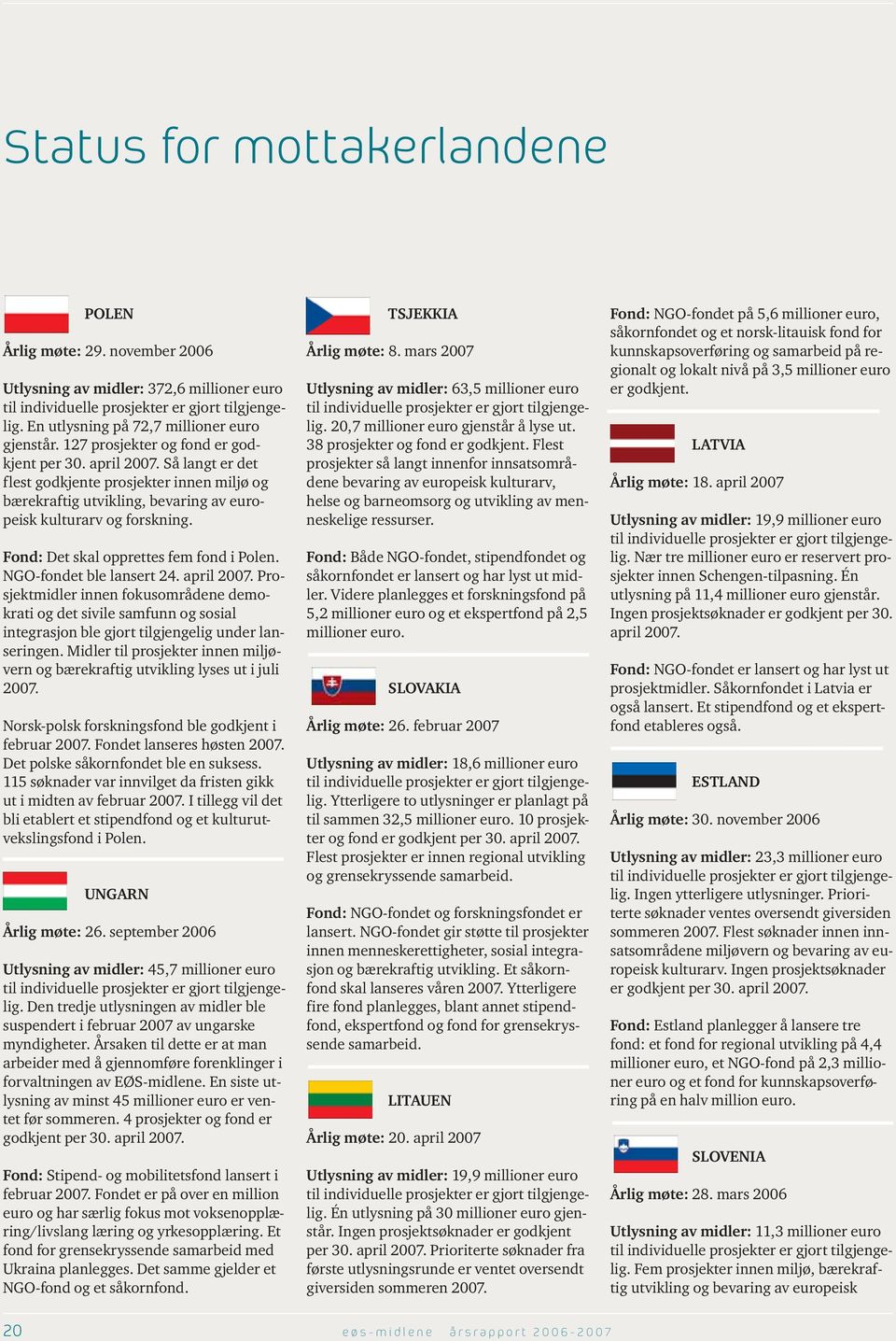 Så langt er det flest godkjente prosjekter innen miljø og bærekraftig utvikling, bevaring av europeisk kulturarv og forskning. Fond: Det skal opprettes fem fond i Polen. NGO-fondet ble lansert 24.