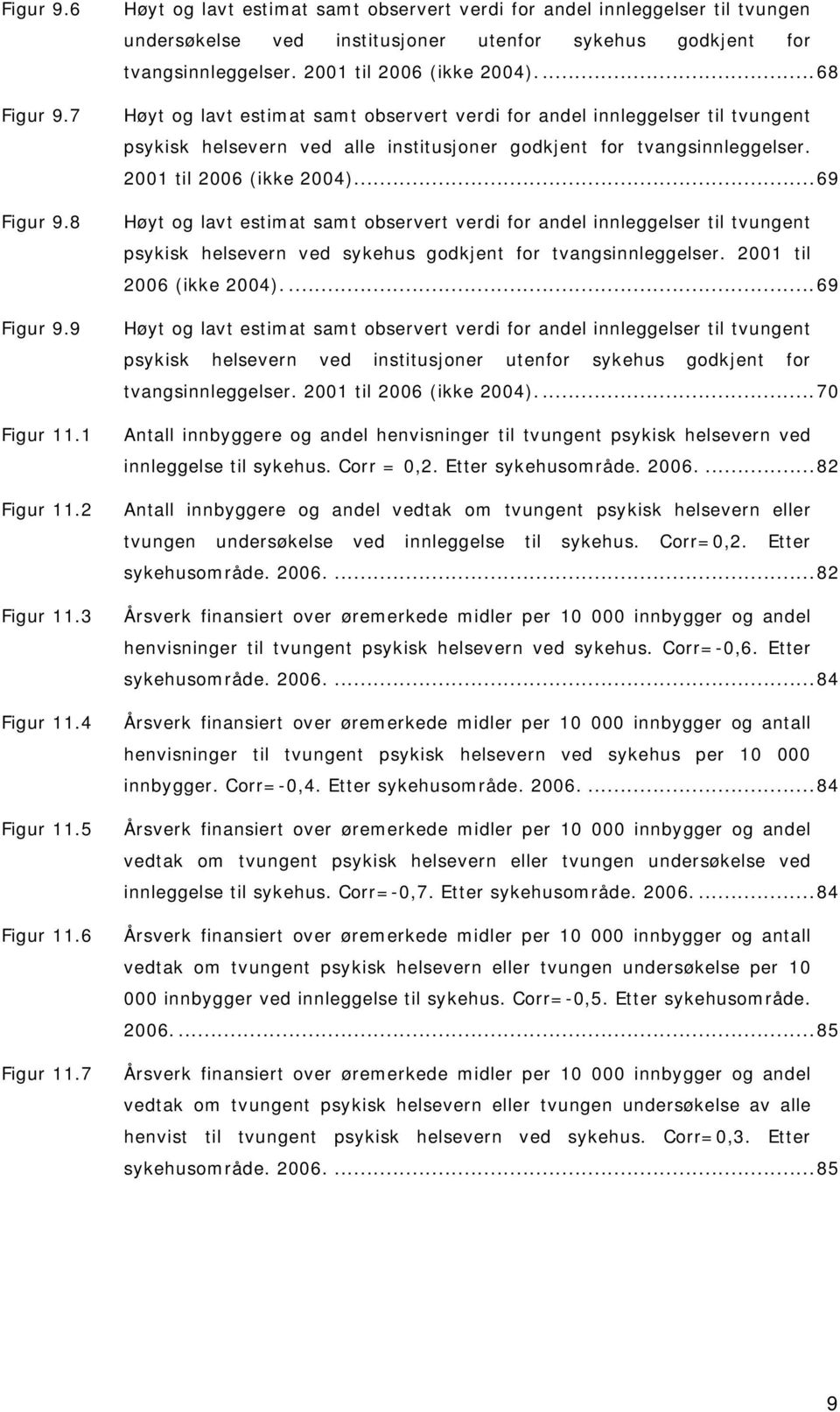 ...68 Høyt og lavt estimat samt observert verdi for andel innleggelser til tvungent psykisk helsevern ved alle institusjoner godkjent for tvangsinnleggelser. 2001 til 2006 (ikke 2004).